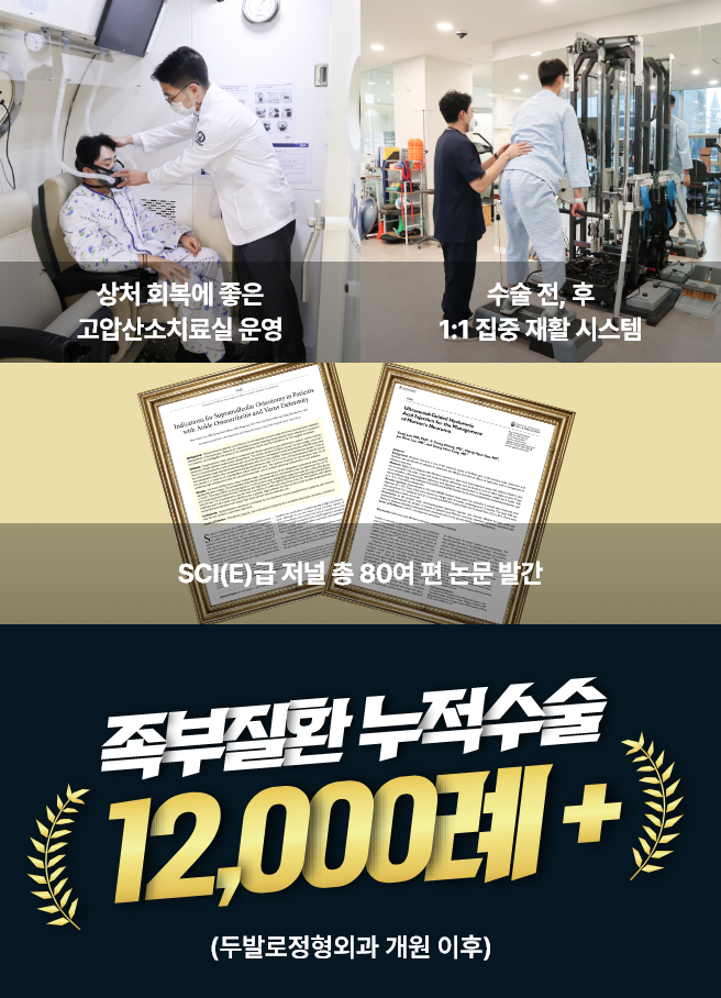 명의